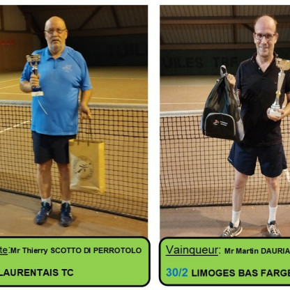 RESULTAT TOURNOI OPEN 2026 - CONSOLANTE + 55 ANS
